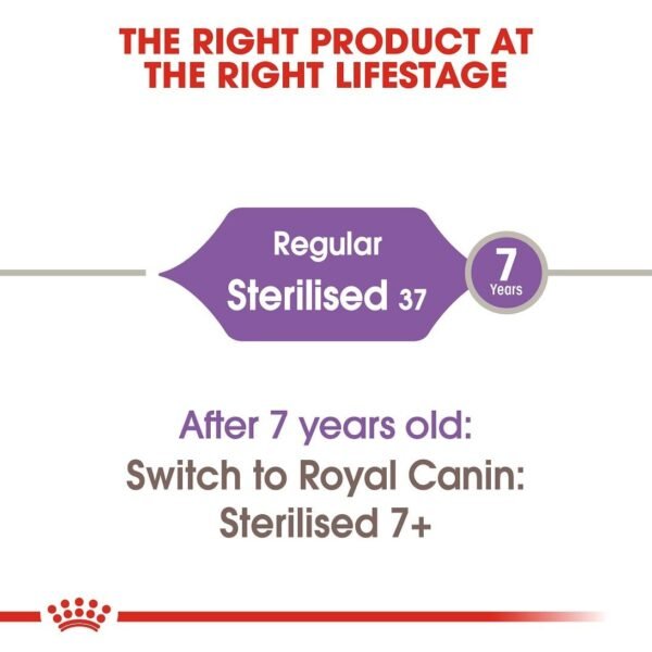 Royal Canin Sterilised 2KG - Image 3