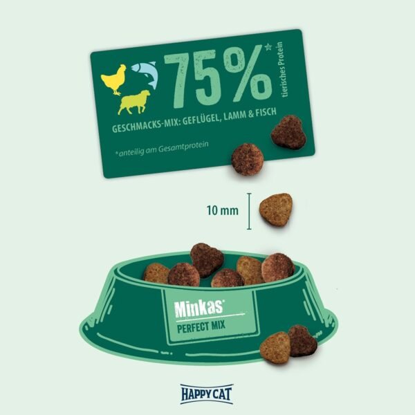 Happy Cat Minkas Perfect Mix 1.5kg - Image 4