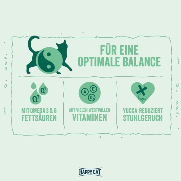 Happy Cat Minkas Perfect Mix 1.5kg - Image 5