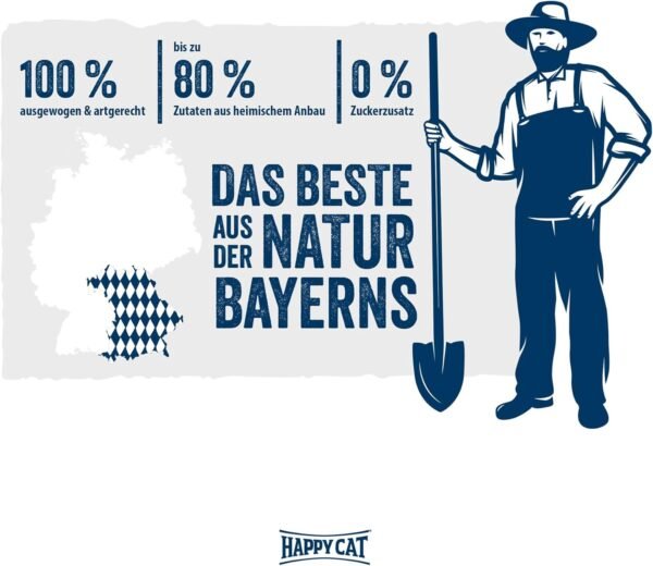 Happy Cat Minkas Perfect Mix 1.5kg - Image 6