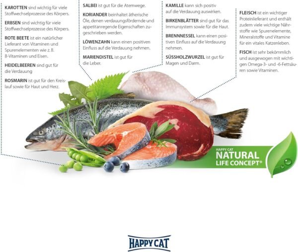 Happy Cat Minkas Perfect Mix 1.5kg - Image 8