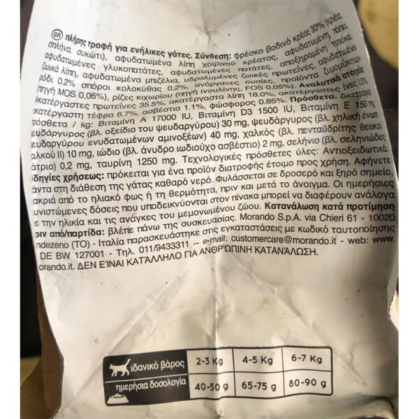 Morandoo super pet food 350g - Image 3