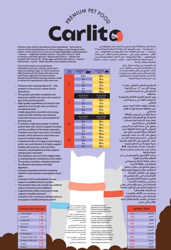 CARLITO KITTEN DRY FOOD 1.5KG - Image 2